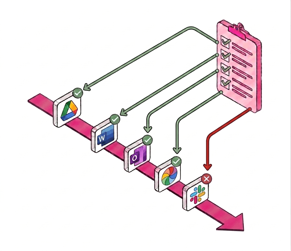Tiza banner showing AI agent action validation